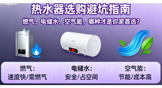 热水器选购避坑指南:燃气、电储水、空气能,哪种才是你家首选?